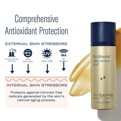 Ser Antioxidant skinbetter Alto Advanced Defense & Repair 30 ml